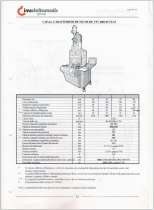 Thumb5-TURRA FTV 600/145/TL In 9721  060 11